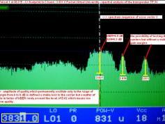 Paksat 1 at 38.0 e_C1 footprint in C band_spectral analysis