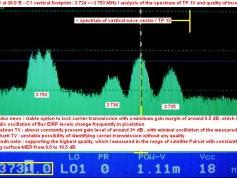 Paksat 1 at 38.0e_c1 footprint_spectral analysis