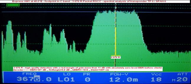 Express AM1 at 40.0 E-footprint in C band-spectral analysis-n