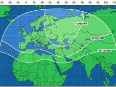 Express AM1 at 40.0 E-footprint in C band