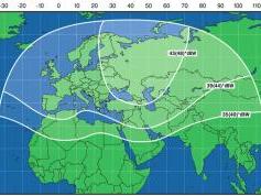 Express AM1 at 40.0°E - C band footprint