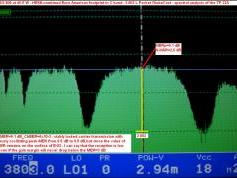 NSS 806 at 40.5°W_hemi footprint in C band_3 803 L Packet GlobeCast_spectral analysis