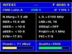 Intelsat 11 at 43.0 w_C band_Americas Europe footprint _ 4 040 H CNN Latin America  _ Q data