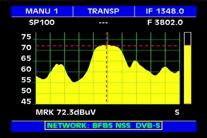 NSS 12 at 57.0 e _ West Hemi footprint _ 3 802 R BFBS UK netw_first snap 001