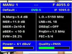 NSS 12 at 57.0 E-global footprint in the C band-4 055 R VoA-Q data