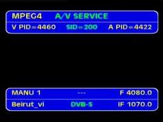 NSS 12 at 57.0 E-global footprint in the C band-4 080 L Beirut video return-IF data