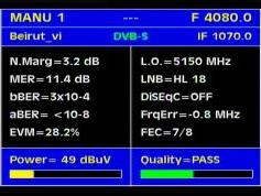NSS 12 at 57.0 E-global footprint in the C band-4 080 L Beirut video return-Q data