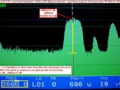 NSS 12 at 57.0 E-west hemi footprint in the C band-3 662 L ETV netw-spectral analysis