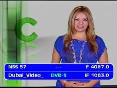 NSS 12 at 57.0 e _ global footprint _ 4 067 L feed PHT Dubai video return_IF data