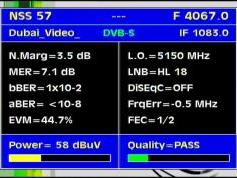 NSS 12 at 57.0 e _ global footprint _ 4 067 L feed PHT Dubai video return_Q data