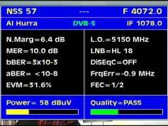 NSS 12 at 57.0 e _ global footprint _ 4 072 L MPEG 4 feed Al Hurra _ Q data