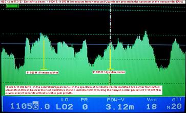 NSS 12 at 57.0e-east africa beam-spectral analysis-n