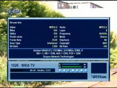 Stream and Percent data Nika TV