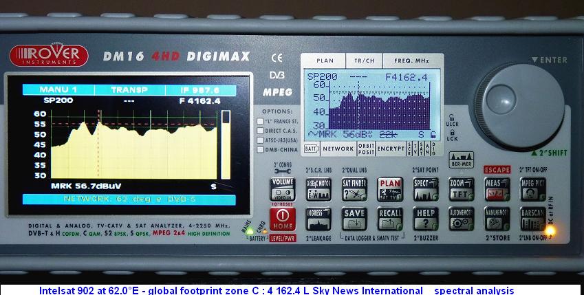 Intelsat 902 at 62.0 e _ global footprint zone C_first snap