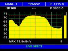 Intelsat 906 at 64.2 e _ west hemi footprint_3 835 R DVB S Data network_spectral analysis
