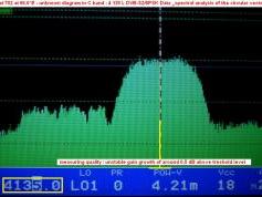 Intelsat 702 at 66.0 e _ C footprint _ 4 135 L dvb s2 8psk data_spectral analysis
