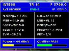 Intelsat 10 at 68.5 e_global footprint_3 796 V Khyber news_Q data