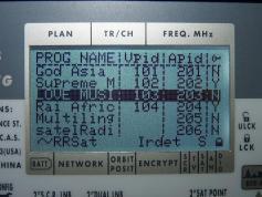 Intelsat 10 at 68.5 e_global footprint_3 808 V packet RRSat Global_NIT data