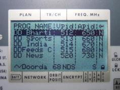 Intelsat 10 at 68.5 e_global footprint_4 034 V DD Doordarshan_NIT data