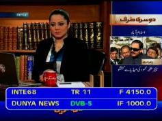 Intelsat 10 at 68.5 e_global footprint_4 150 H Dunya News _IF data