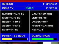 Intelsat 10 at 68.5 e_global footprint_4 173 V India TV_Q data