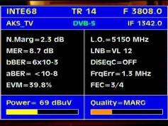 Intelsat 7 10 at 68.5 e_Global footprint in C band_3 808 H RR Sat Global-Q data