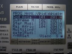 Intelsat 7 10 at 68.5 e_Global footprint in C band_3 808 V Packet RRSat Global_NIT data