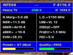 Intelsat 7 10 at 68.5 e_Global footprint in C band_4 116 V Peace TV-Q data