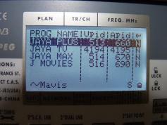 Intelsat 7 10 at 68.5 e_Global footprint in C band_4 130 V Jaya netw._NIT data