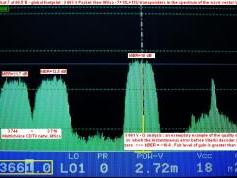 Intelsat 7 at 68.5 e _ global footprint _ spectral analysis
