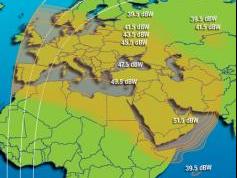 IS-7 at 68.5 E KU Europe ME footprint