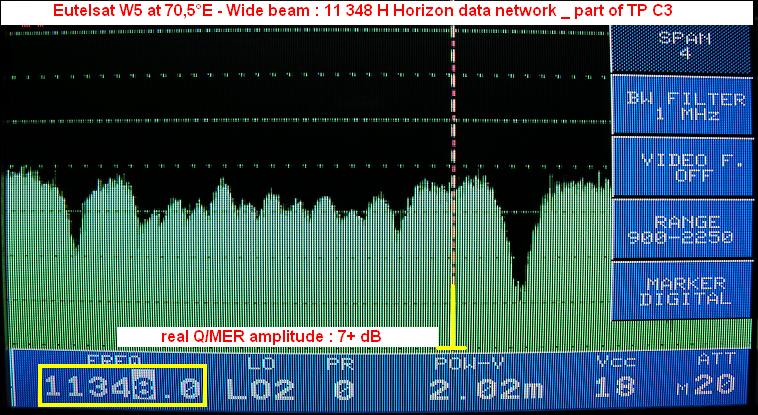 Eutelsat W5 At 70 5 E Czech And Slovak Dx Satellite Club