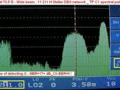 11 211 H Stellar DBS Network _ Eutelsat W5 at 70.5E first spectral pulse