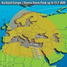 Intelsat 4 at 72E KU Europe Russia footprint