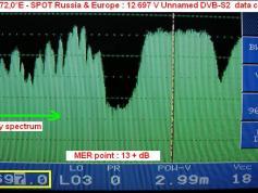 12 697 V Unnamed Data carrier TP 8 spectral status