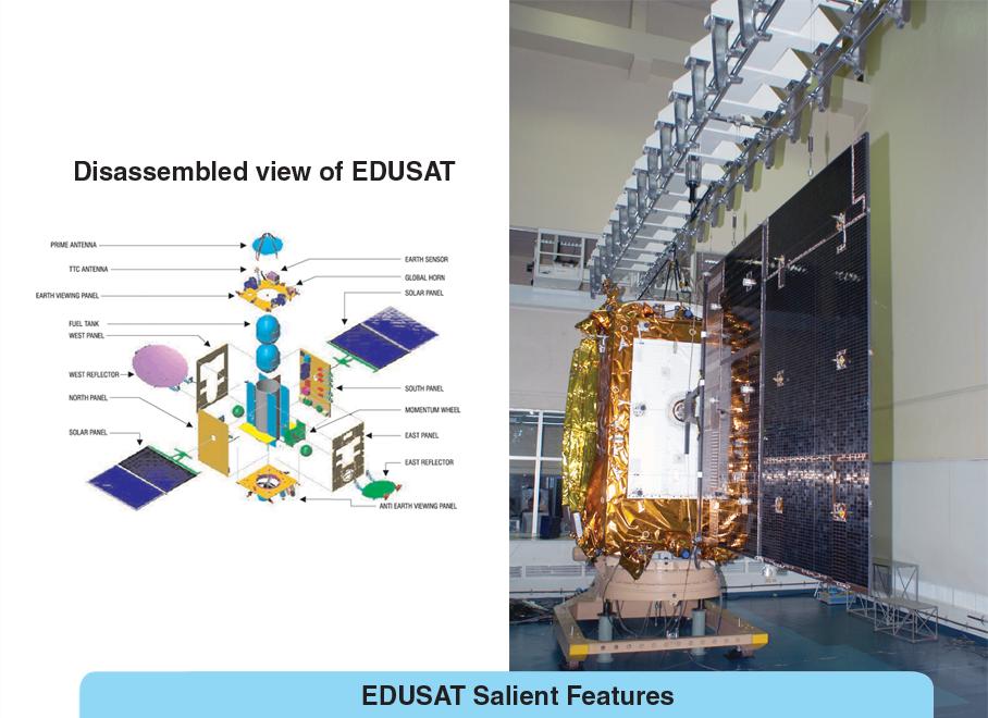 Edusat at 74.0E view of Edusat first picture