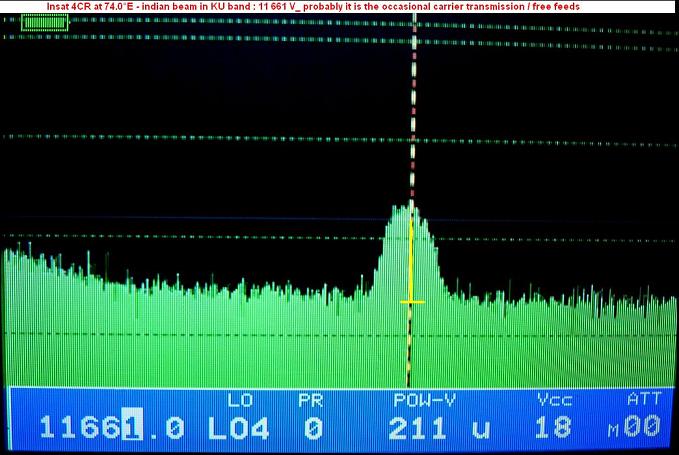 Insat 4CR at 74.0 e-indian beam in ku band-free feeds carrier-00001