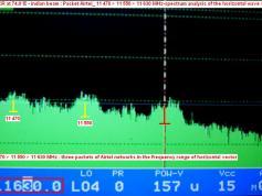 Insat 4CR at 74.0 e-indian beam in ku band-Airtel India-spectral analysis H 01