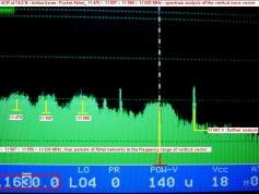 Insat 4CR at 74.0 e-indian beam in ku band-Airtel India-spectral analysis V 02