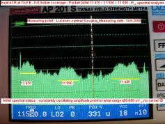Insat 4CR at 74.0E KU Indian beam coverage Airtel India H spectral analysis