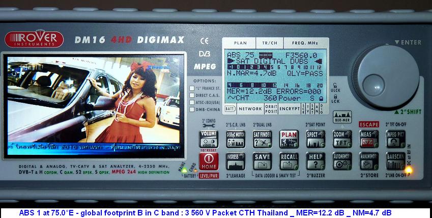 ABS 1 at 75.0e _ C band_global footprint B_3 560  V  Packet CTH_first snap 001