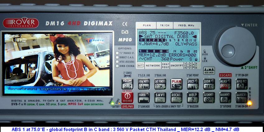 ABS 1 at 75.0e _ C band_global footprint B_3 560  V  Packet CTH_first snap 002