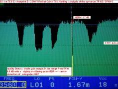 ABS 1 at 75.0 e _ B footprint _ spectral analysis