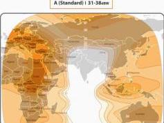 ABS 1 at 75.0 e _ C band footprint A