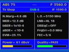 ABS 1 at 75.0e _ C band_global footprint B_3 560  V  Packet CTH_Q data
