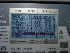 ABS 1 at 75.0 e-southern footprint-12 580 H ABS network-NIT data