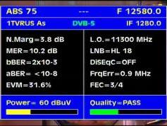 ABS 1 at 75.0 e-southern footprint-12 580 H ABS network-Q data