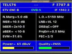 Apstar 2R at 76.5 E _ global footprint_3 787 H ETV_ Q data