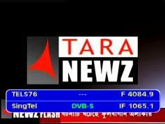 Apstar 2R at 76.5 E _ global footprint_4 085 H TARA News _ IF data