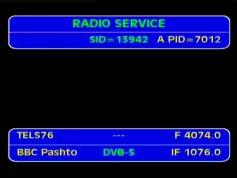 Apstar 2R at 76.5 e _ global footprint in C band _ 4 074 H packet BBC Persian _IF data